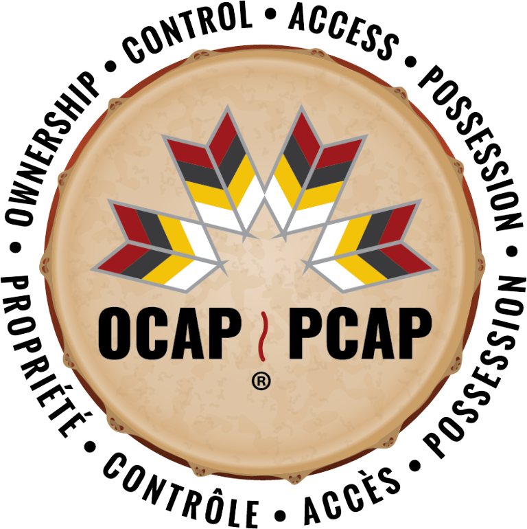 The First Nations principles of OCAP (Ownership, Control, Access, and Possession) learning logo